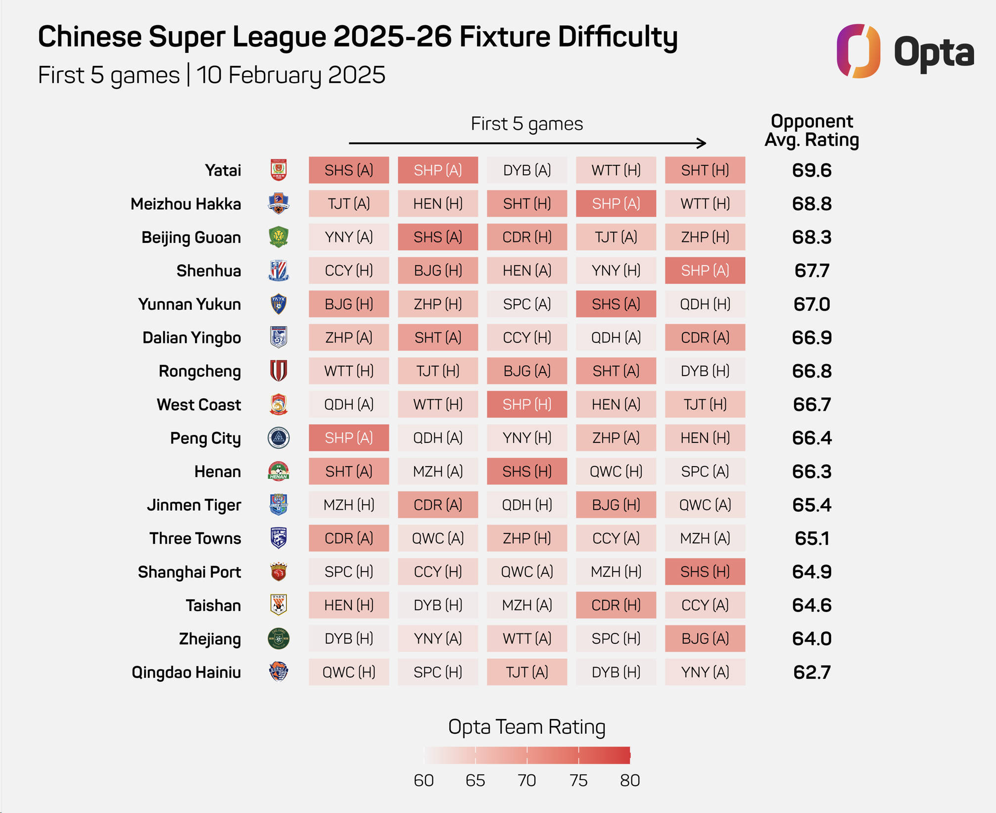 LOL竞猜电竞 -中超国际比赛日再迎强敌，犹他爵士内部沟通，主帅态度——压力陡增，赛程密集仍需轮换 