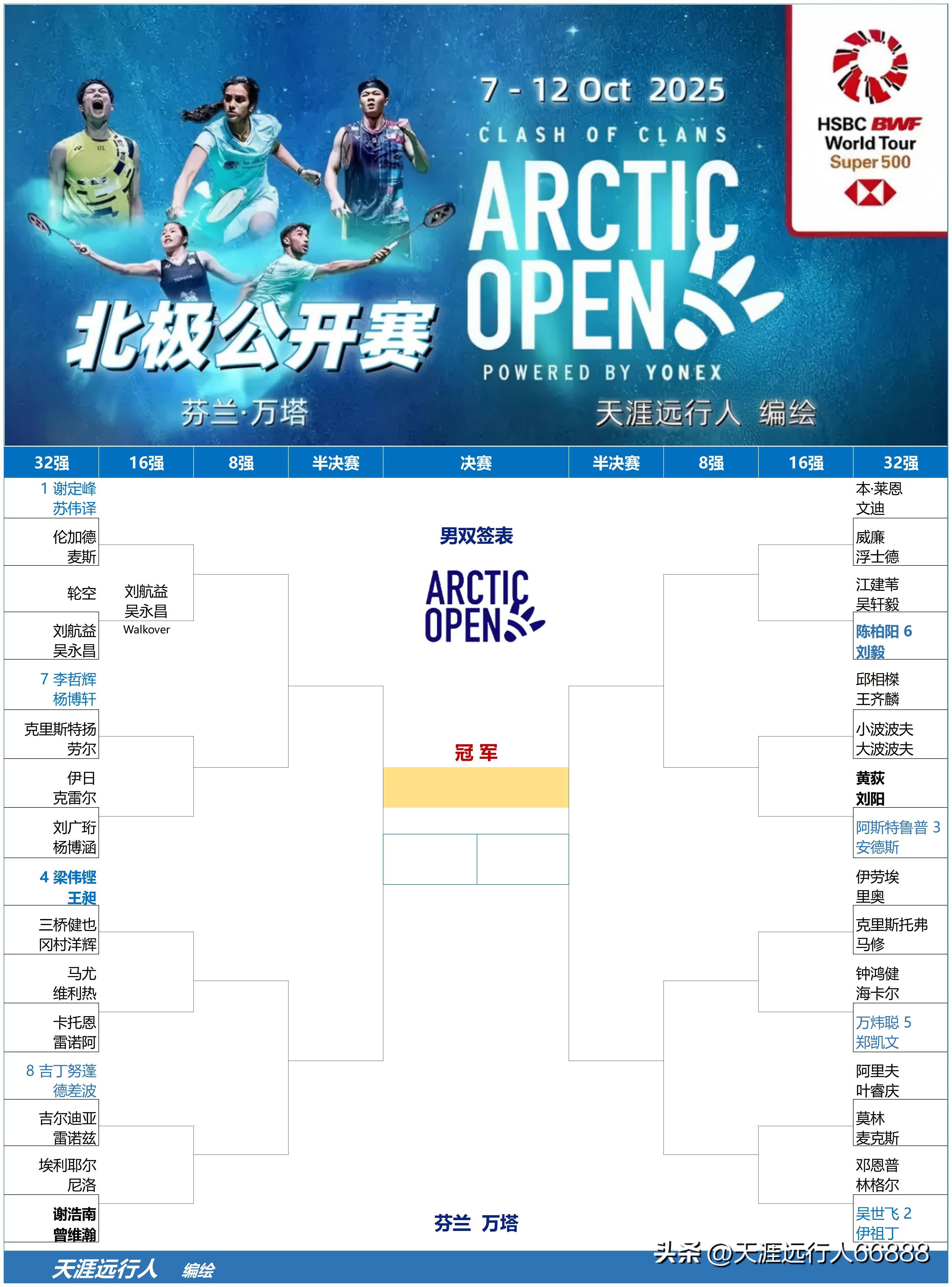 lol下注网站 -欧超杯赛程吃紧，拉齐奥冲刺阶段遗憾出局，目标明确，资深球员宣示担当(欧洲超级杯赛程表)